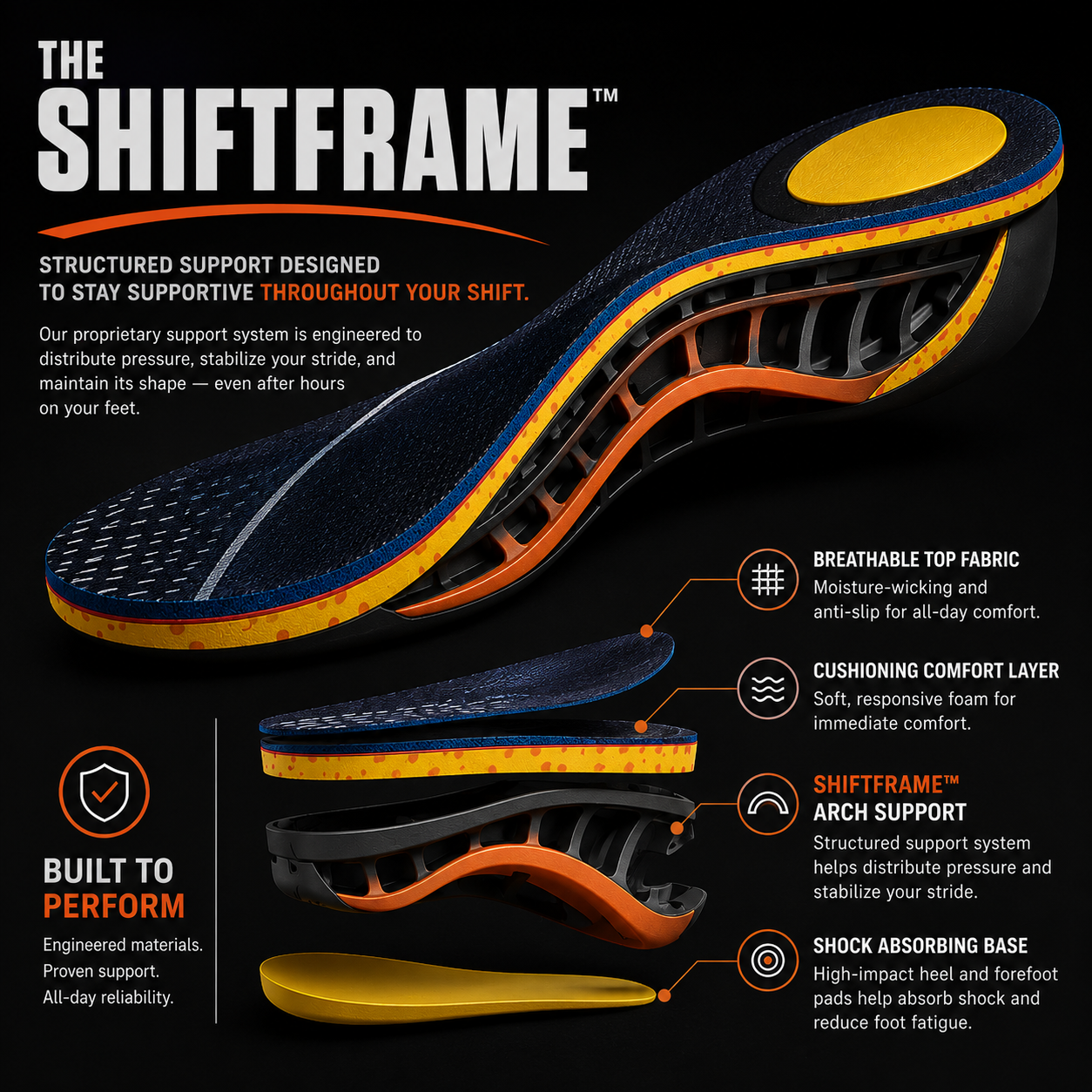 FullShift Foot Insole