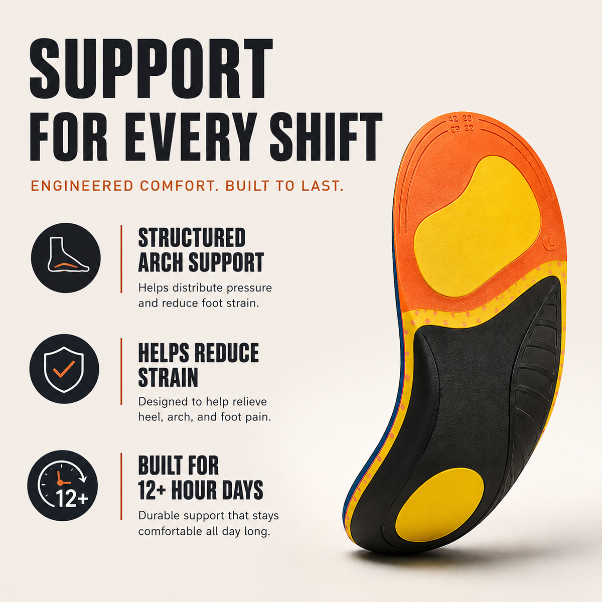 FullShift Foot Insole